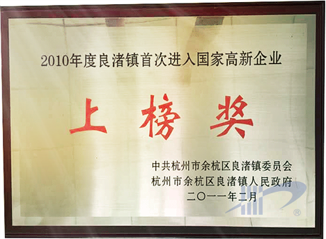 进入国家高新企业上榜奖